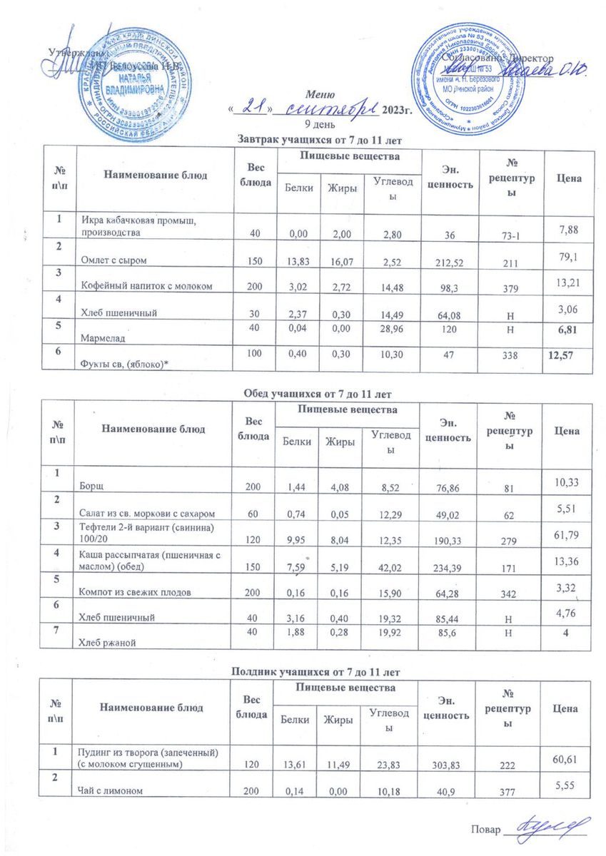 меню на 21.09.2023 7-11